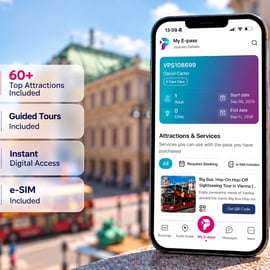 Wenen: E-pas met toegang tot 35+ attracties